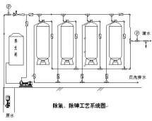 除氟设备